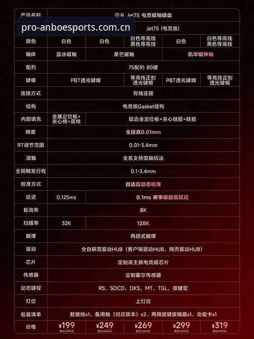 安博电竞使用教程安装失败？这些原因和解决方法你知道吗？
