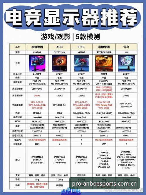 安博电竞老版本选择实用指南：新手必备的版本对比与操作技巧